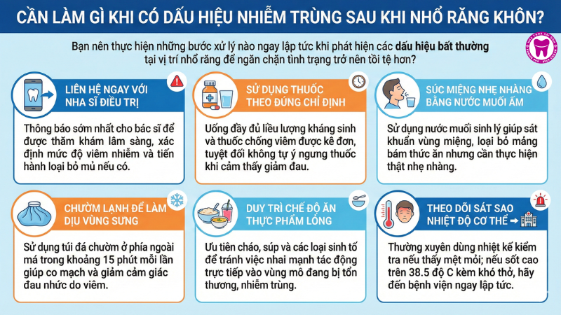 Cần làm gì khi có dấu hiệu nhiễm trùng sau khi nhổ răng khôn? Cần làm gì khi có dấu hiệu nhiễm trùng sau khi nhổ răng khôn?