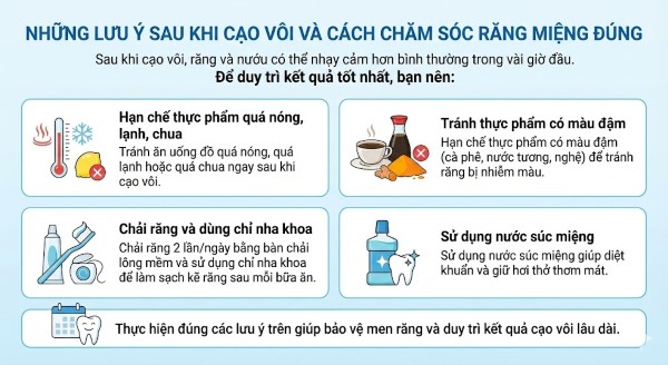 Sau khi cạo vôi, cần chăm sóc răng đúng cách để duy trì sạch sẽ, ngăn mảng bám và bảo vệ nướu Sau khi cạo vôi, cần chăm sóc răng đúng cách để duy trì sạch sẽ, ngăn mảng bám và bảo vệ nướu
