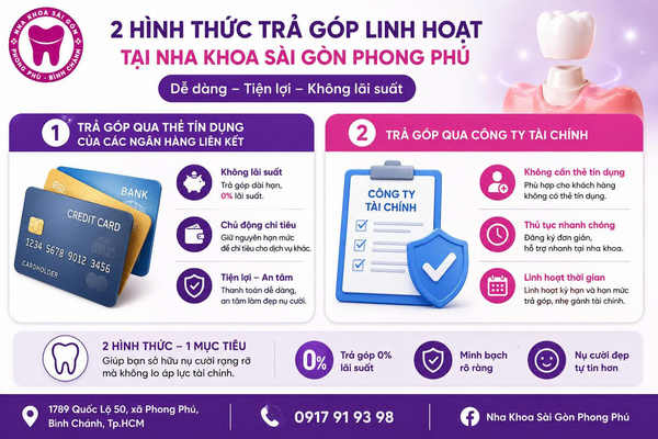 Bọc răng sứ trả góp 0% lãi suất tại Nha khoa Sài Gòn Phong Phú 3 Hình thức trả góp linh hoạt đang áp dụng tại Nha khoa Sài Gòn Phong Phú