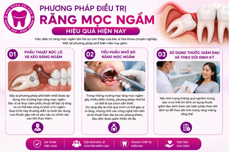 Răng mọc ngầm: Dấu hiệu, nguy hiểm và cách điều trị hiệu quả 3 Các phương pháp can thiệp điều trị răng mọc ngầm từ nha khoa