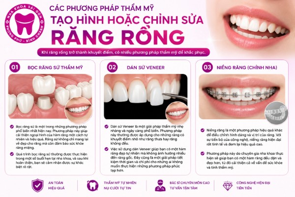 Răng rồng là gì? Tướng số giàu sang hay cần khắc phục? 4 Các phương pháp thẩm mỹ tạo hình hoặc chỉnh sửa răng rồng